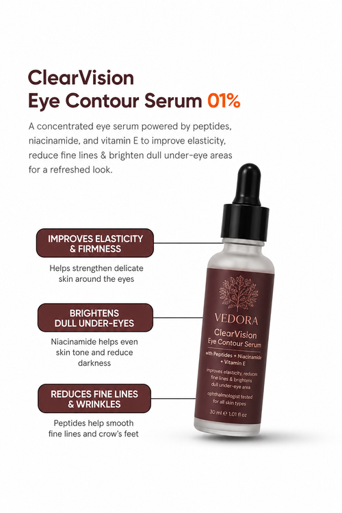 ClearVision Eye Contour Serum